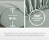 100% Vintage Washed Microfibre Fitted Sheet Set – Ultra Soft & Lightweight All-Season Fitted Sheet with 1 Pillowcase (Sage, Single Size)