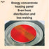 Electric 1500W Hotpot with Stainless Steel Inner Pot 4L AU-K2011