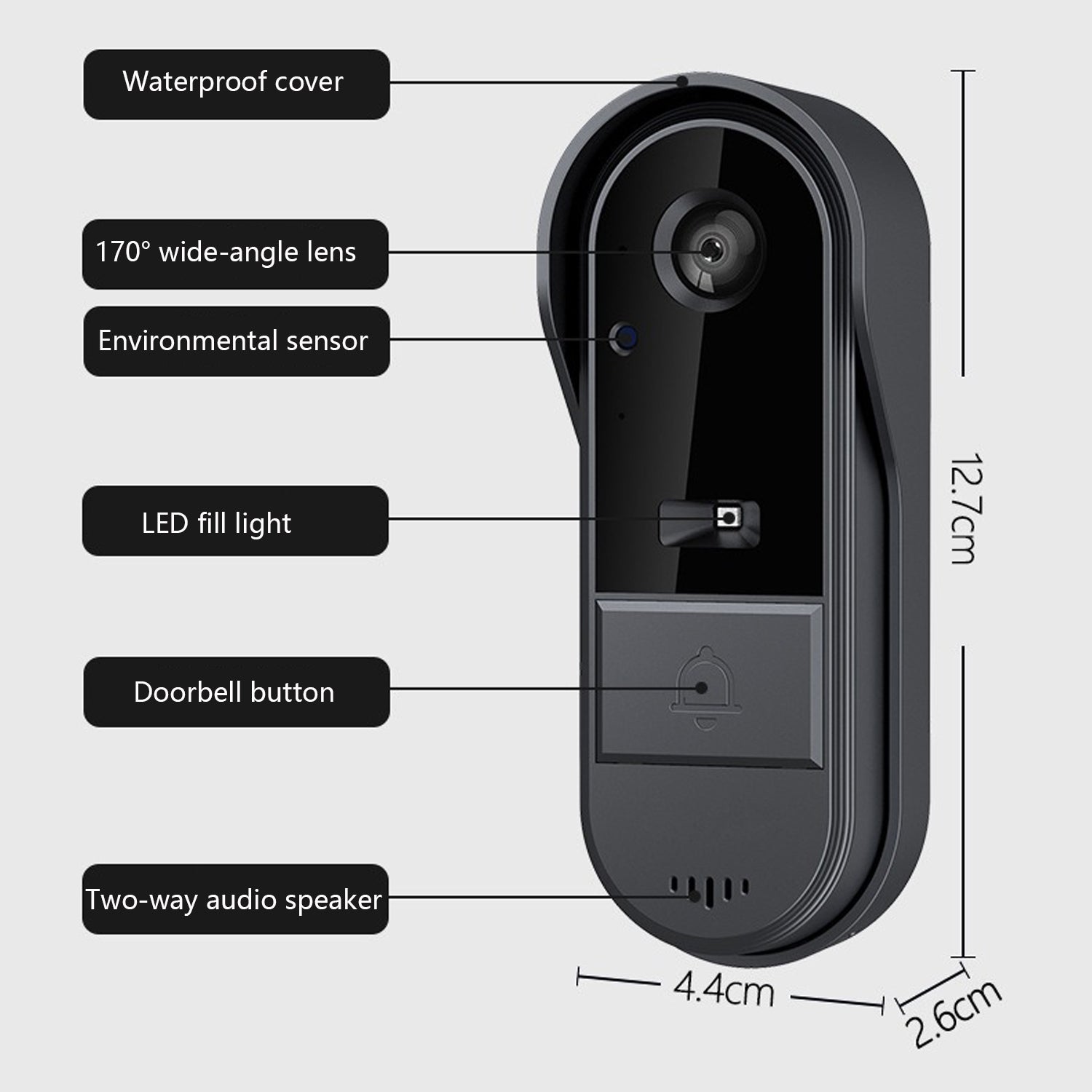 Smart Wireless Video Doorbell with 4.3