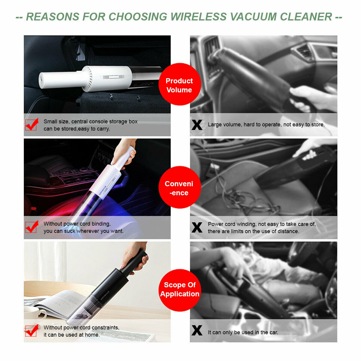 Wireless Charge 6000Pa Suction Powerful Portable Car Vacuum Cleaner Home DusterBlack