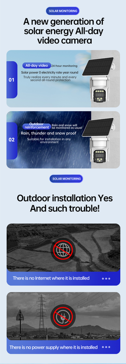 4G Solar Powered Security Camera AI Detection Night Vision