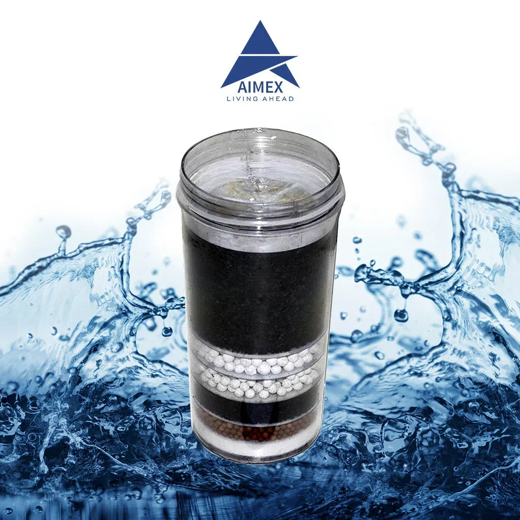 8 Stage. Fluoride Reduction Water Filter Cartridges x 5