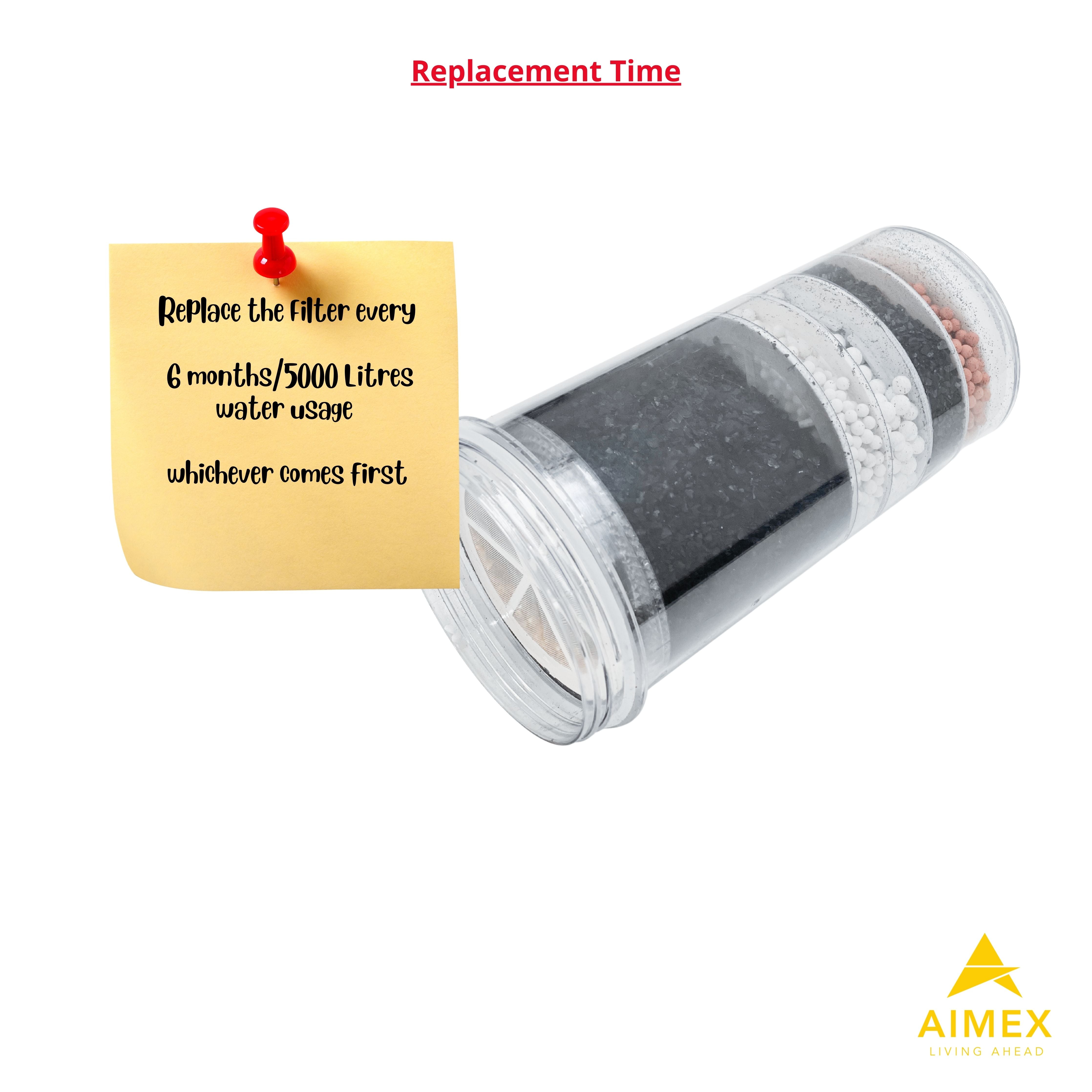 Aimex 8 Stage Water Fluoride Reduction Filter Cartridges x 9