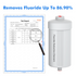 Aimex Portable Water Filter - Gravity-Fed, 304 Stainless Steel, Fluoride Removal