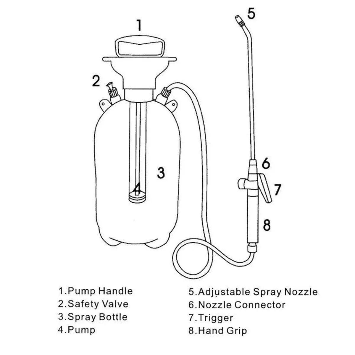 Garden Sprayer Single Shoulder Spray Bottle For Agricultural Use Garden Tool