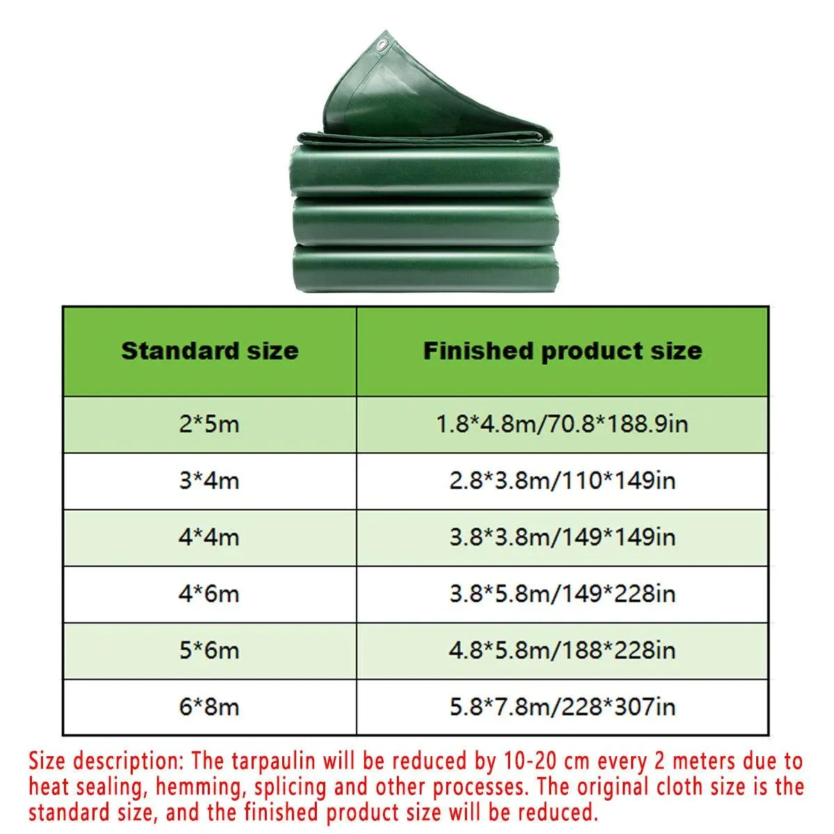Heavy Duty Waterproof Canvas Tarp Tarpaulin Sun Block Dustproof Army Shelter - 4x4m(3.8x3.8m)