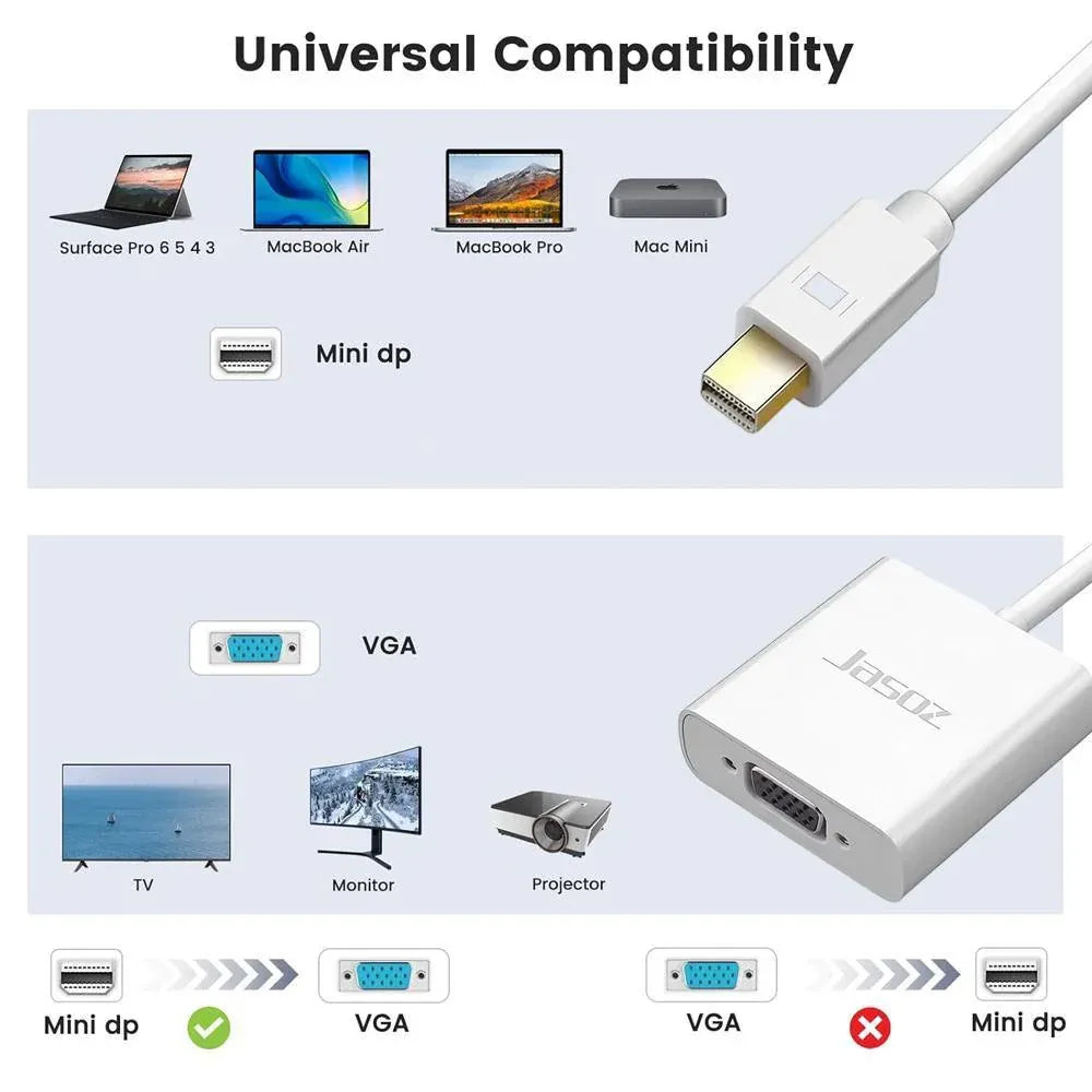 Displayport Display Port DP Male to VGA Female Video Converter Adapter Cable PC - DP to VGA  Adapter/