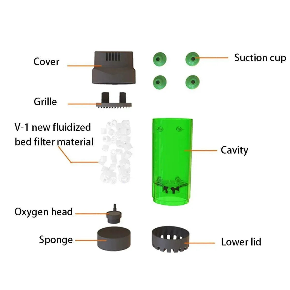 Fluidiz Bed Aquarium Fish Tank Internal Filter Oxygenation Pump for Clear Water - LH300
