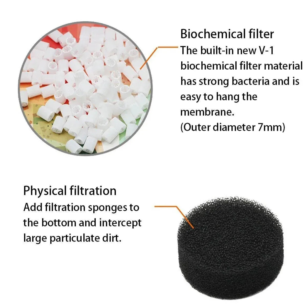 Fluidiz Bed Aquarium Fish Tank Internal Filter Oxygenation Pump for Clear Water - LH300
