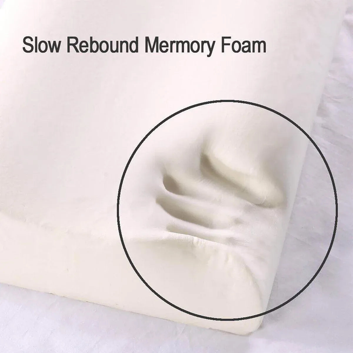 1/2PCS Memory Foam Neck Pillow Wavy Contour Slow Rebound Pillow - 55x35x11cm-2pcs