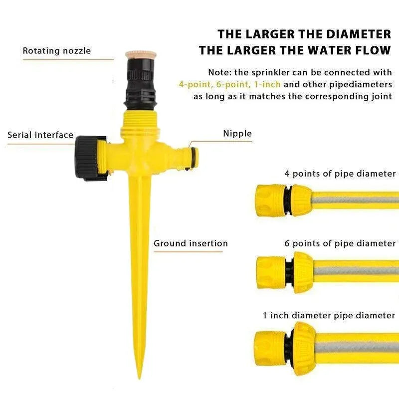 Auto Irrigation System Garden Lawn Sprinkler Adjustable Sprinkler 360� Rotation