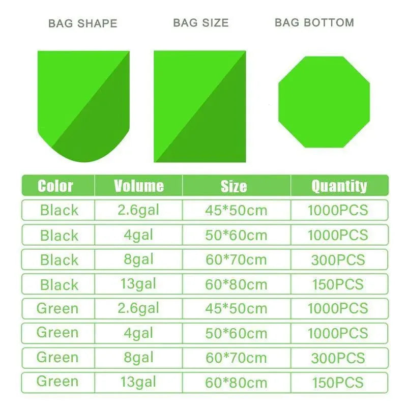 10Rolls Black Biodegradable Bin Liners Kitchen Garbage Bags 2.6GL,4GL,8GL,13GL - 60*70cm-10Rolls(300Bags)