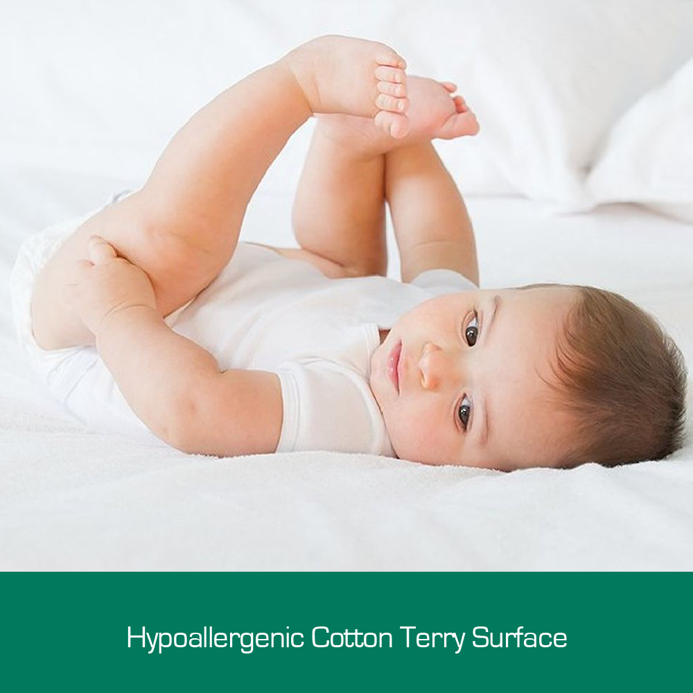 Cotton Terry Fully Fitted Waterproof Mattress Protector Double Size