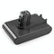 Electric Tool Battery Pack for Dyson Cordless Vacuum Cleaner - 2.0Ah