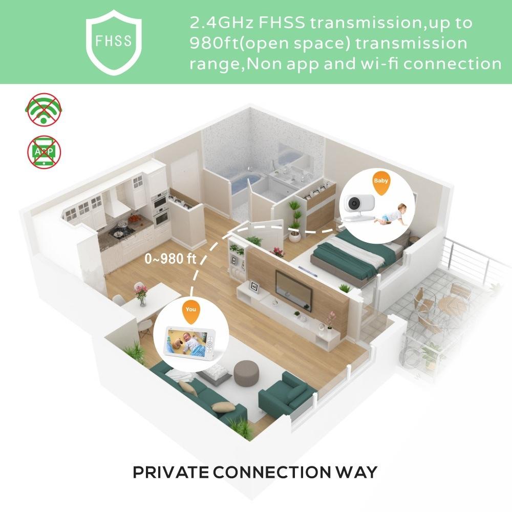 7 Wireless Baby Monitor With Temperature Monitor And 2-Way Audio