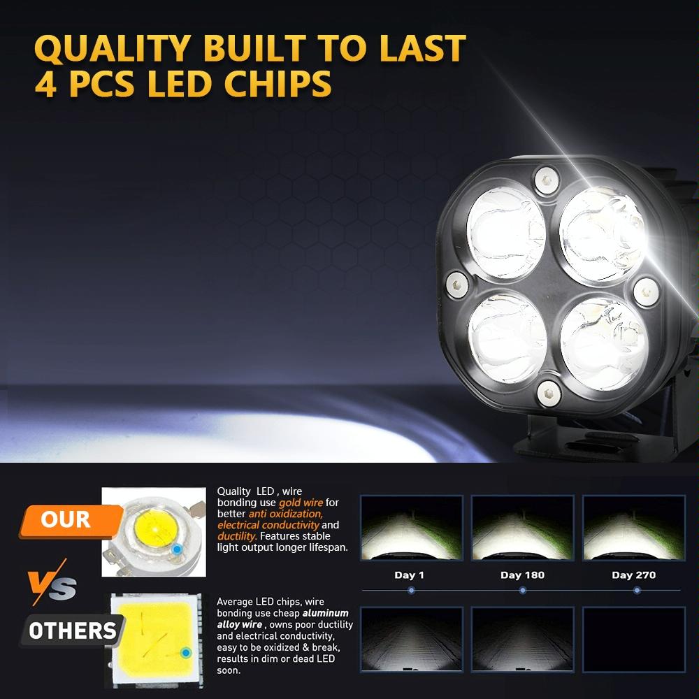 Car 3 Inch 4Leds Strobe Spotlight 20W / 2000Lm / 6000K / Dc9 - 80V - White