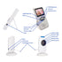 2.4 Wireless Baby Monitor Camera - Surveillance