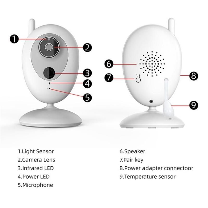 Wireless Baby Monitor With Night Vision And Intercom