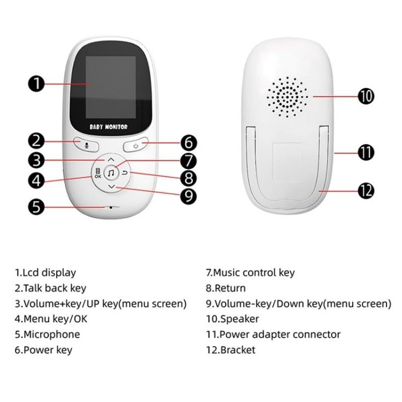 Wireless Baby Monitor With Night Vision And Intercom