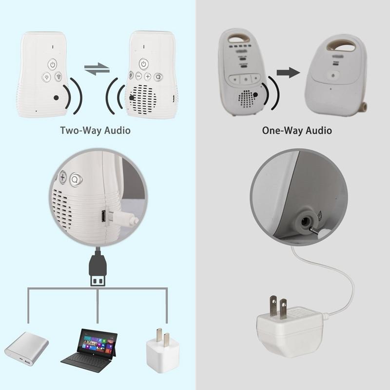 Two-Way Talk Back Baby Monitor With Wireless Audio And Sound Alert