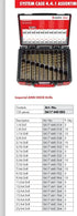 135-Piece Twist Drill Bit Assortment in System Box