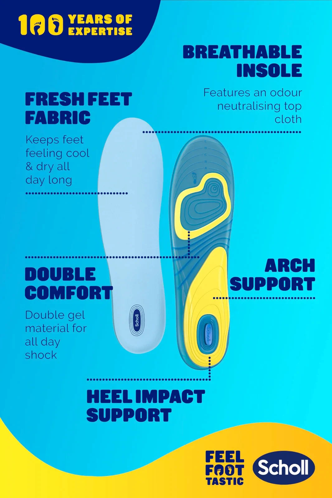 Gel Activ Insoles Everyday Women with Odour Control - One Size