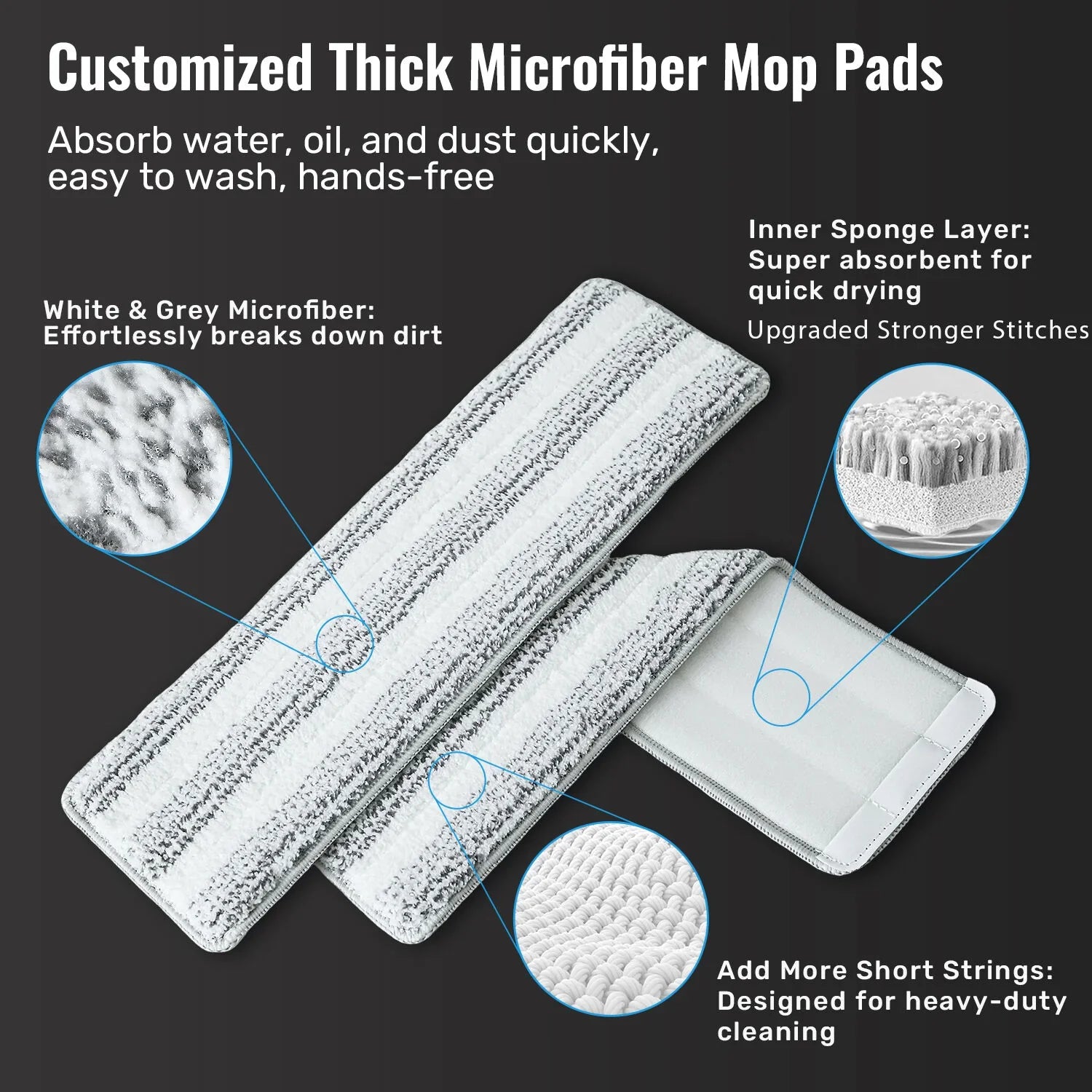 Premium Microfiber Flat Mop Bucket Set w/ Clean & Dirty Water Separation 360 Degree - White