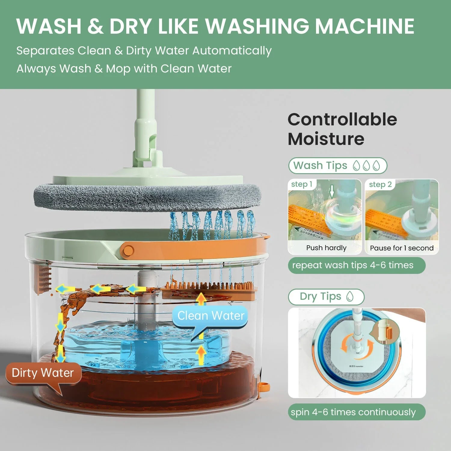 Premium Microfiber Round Mop Bucket Set w/ Clean & Dirty Water Separation 360 Degree - Light Green