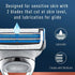 Razor for Neck & Cheeks - 2 Packs
