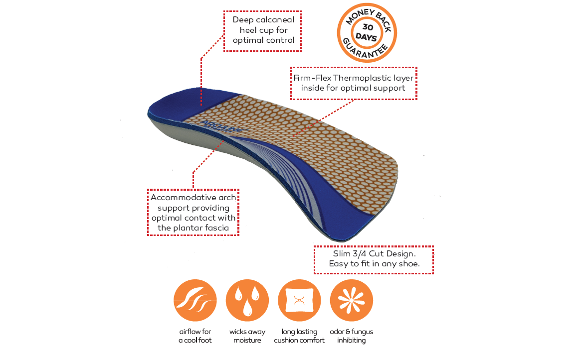 3/4 Slim Orthotics Plantar Fasciitis Insoles Balance Support Relief - EUR 37