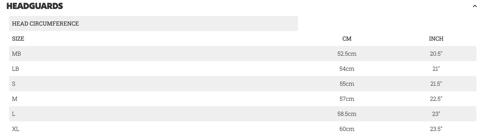 Mens Reinforcer Headgear Football NRL Rugby AFL Padded Helmet - M