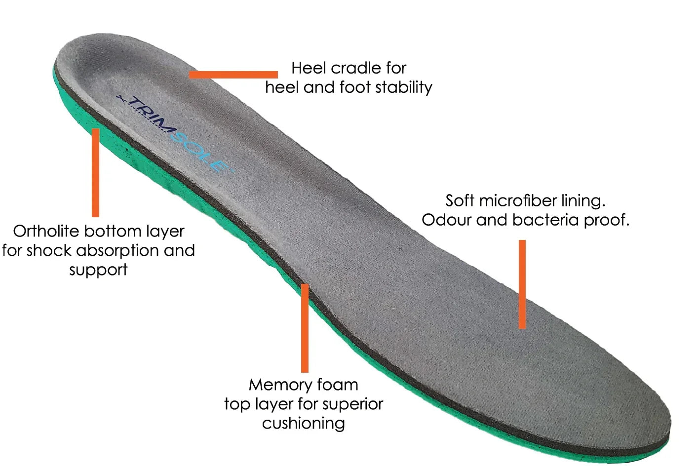 Womens Ladies Work Insoles w Advanced Memory Foam