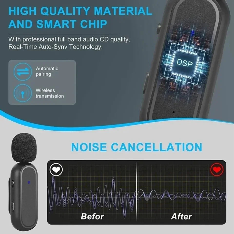 Wireless Lavalier Microphone fast connection Port Mic For Apple iPhone ipad Vlog Live Stream