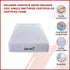 Contour Encased Coil Single Mattress – Hybrid Support with CertiPUR-US® Certified Foam Comfort Layers
