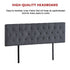 Linen Fabric King Bed Deluxe Headboard Bedhead - Grey