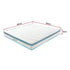 King 20cm Hybrid Mattress – Memory Foam and Innerspring Support