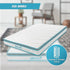 Double 20cm Hybrid Mattress – Memory Foam and Innerspring Support