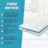 Double 20cm Hybrid Mattress – Memory Foam and Innerspring Support