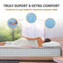 Double Cooling Gel Memory Foam Mattress Topper – CertiPUR-US® Certified Foam