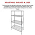 Modular Wire Storage Shelf 1200 x 450 x 1800mm Steel Shelving