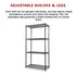 Modular Wire Storage 120x45cm Steel Shelving Black With Fixed Legs For Garage Kitchen Or Retail Storage