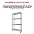 Modular Wire Storage Shelf 900 x 350 x 1800mm Steel Shelving