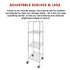 Modular Wire Storage Shelf 600 x 600 x 1800mm Steel Shelving
