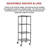 Modular Wire Storage 60x60cm Steel Shelving Black With Wheels For Garage Warehouse Or Kitchen Organisation