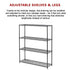 Modular Wire Storage 120x60cm Steel Shelving Black With Fixed Legs For Garage Warehouse Or Kitchen Organisation