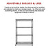 Modular Wire Storage 120x60cm Steel Shelving Black With Wheels For Garage Warehouse Or Kitchen Organisation