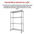 Modular Wire Storage Shelf 1500 x 350 x 1800mm Steel Shelving