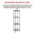 Modular Wire Storage 35x35cm Steel Shelving Black With Fixed Legs For Garage Warehouse Or Kitchen Organisation