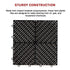 Vented Garage Floor Tiles | Snow Water Drainage | 30x30cm