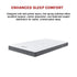 PALERMO Double Memory Foam Mattress - OEKO-TEX® & CertiPUR-US® Certified